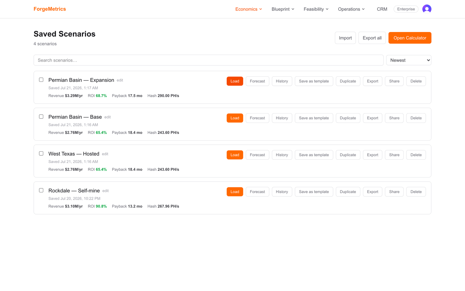 The Scenarios library: saved, named mining models in the cloud — a Permian Basin expansion, a hosted West Texas deal, a self-mine build — each showing revenue, ROI, payback and hashrate, and reloadable into the calculator with one click.